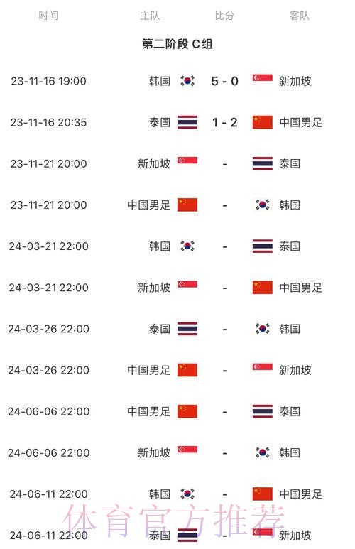 2026世界杯完整赛程中国时间观看指南直播平台