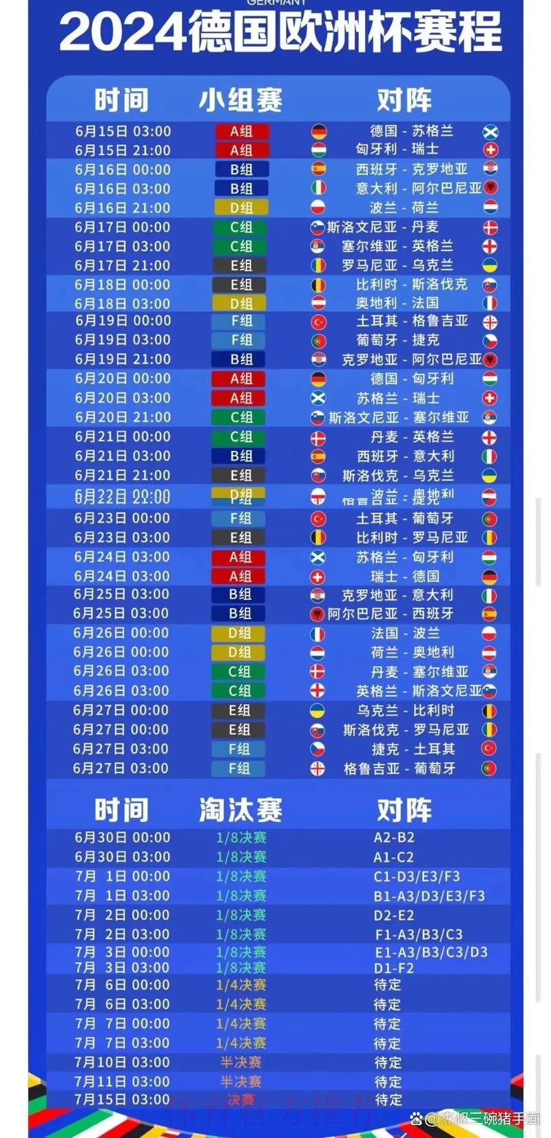 2026世界杯直播今日最新时间表查询入口