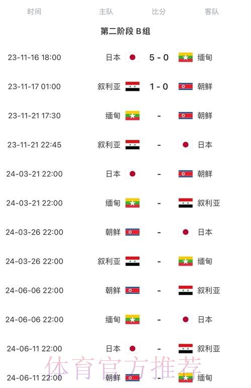 2026世界杯赛程高清版最新时间表怎么查
