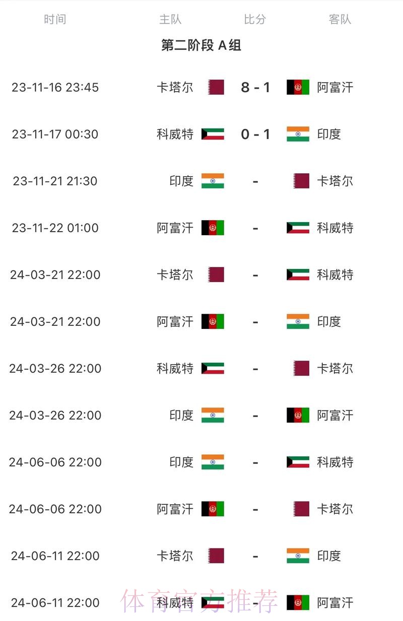 2026世界杯比赛时间完整版比赛时间表怎么看