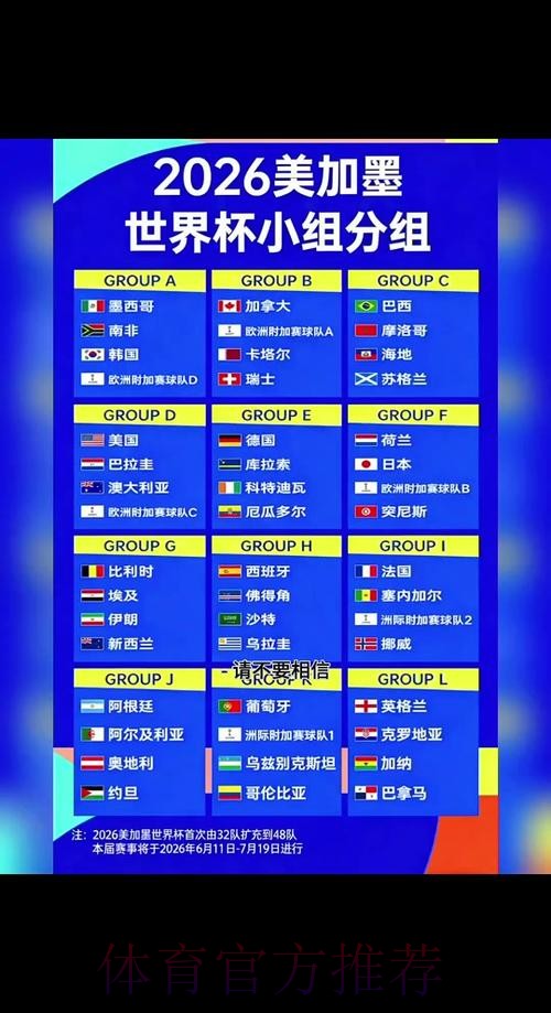 2026世界杯小组赛赛程实时更新赛事详情在哪里看