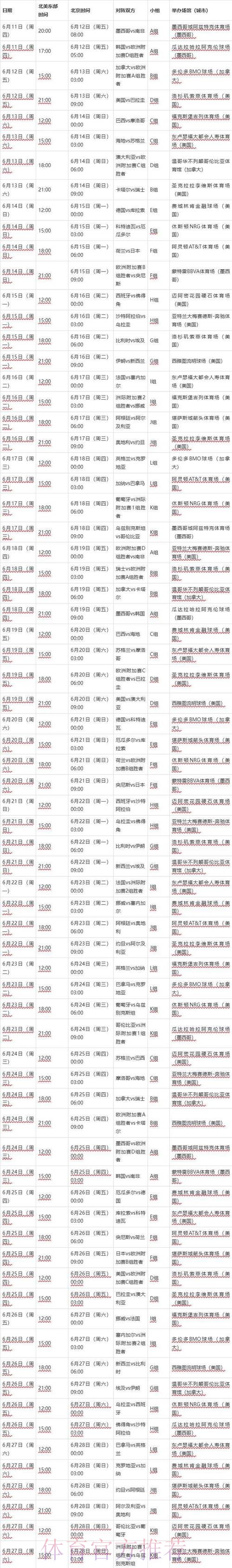 2026世界杯每日赛程最新比赛时间表怎么看 2026世界杯每日赛程最新比赛时间表怎么看