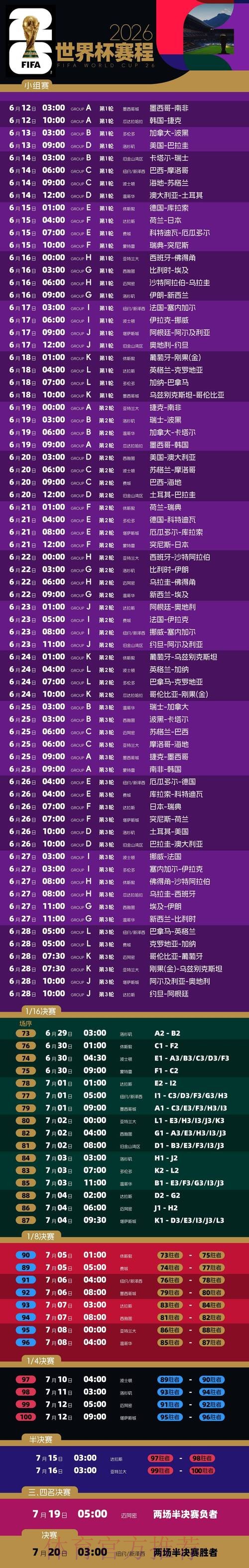 2026世界杯每日赛程最新比赛时间表怎么看 2026世界杯每日赛程最新比赛时间表怎么看